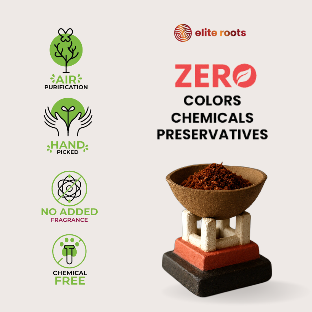 Mini Havan Kund With 30 Days Kit with 350g Havan Samagri, 30 Gaumay Bowl, 1 Mini Kund